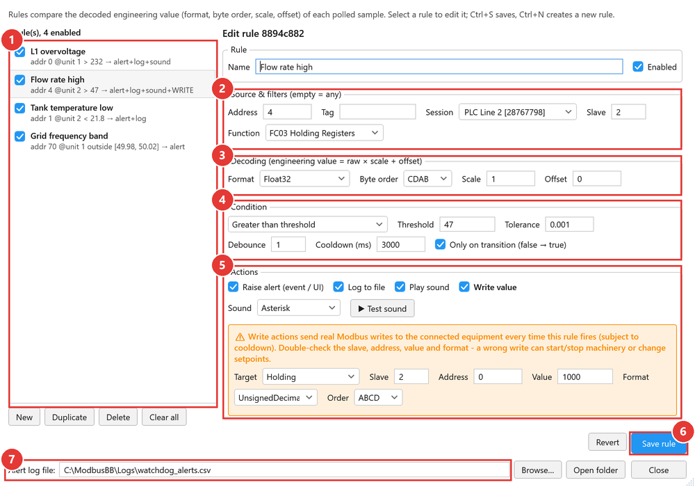 Watchdog rule editor